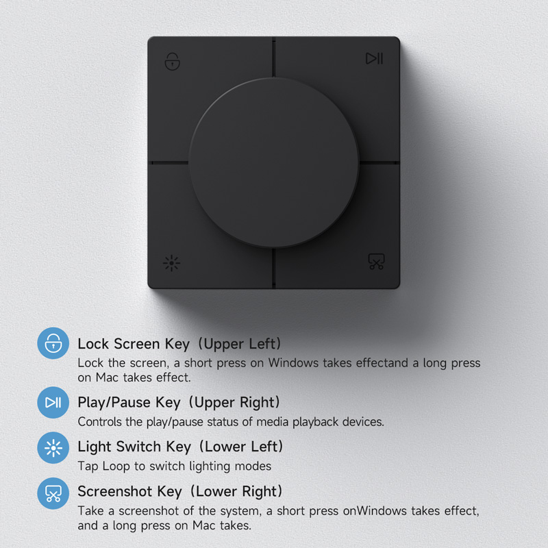 Hagibis Topuzu USB C Hub Kısay - Mac Laptop Accessories incelemesi ve fiyatı