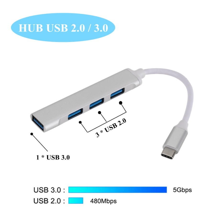 USB C HUB 3.0 tip C 4 Port çok - Laptop Accessories Macbook incelemesi ve fiyatı