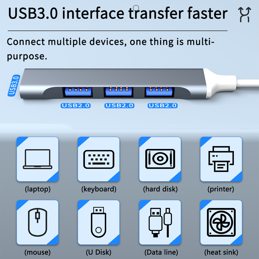 USB C HUB 3.0 Tip C 3.1 3/4 Ba - Mac Laptop Accessories incelemesi ve fiyatı