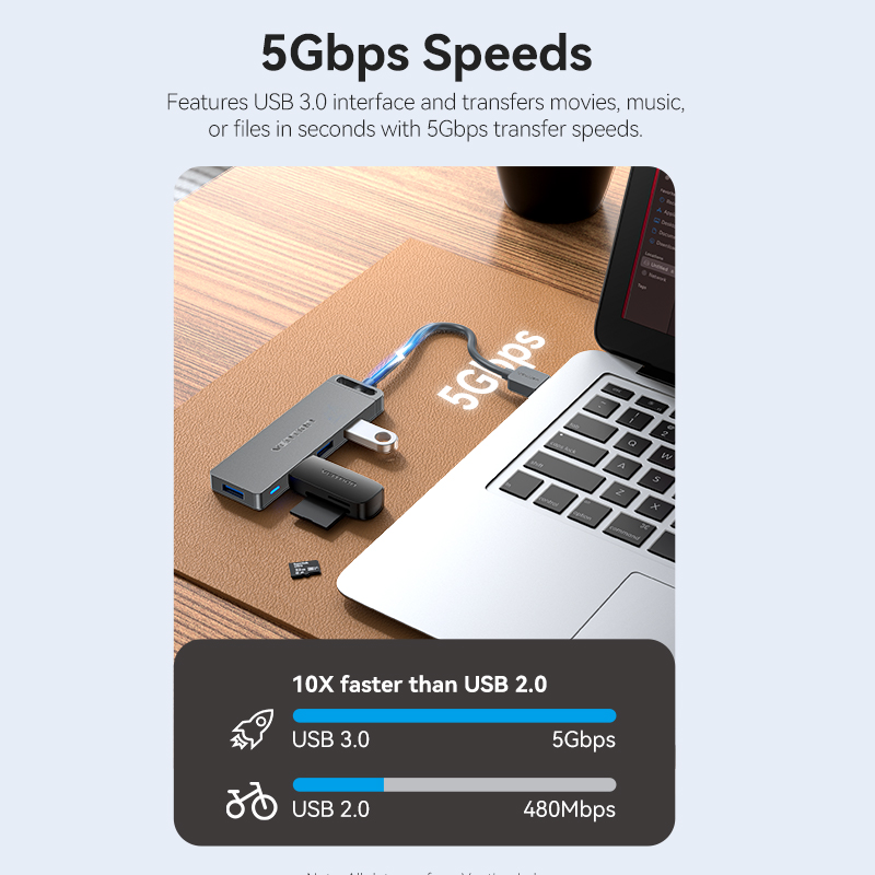 Vention USB Hub Yüksek Hızlı 4 - Mac Laptop Accessories incelemesi ve fiyatı