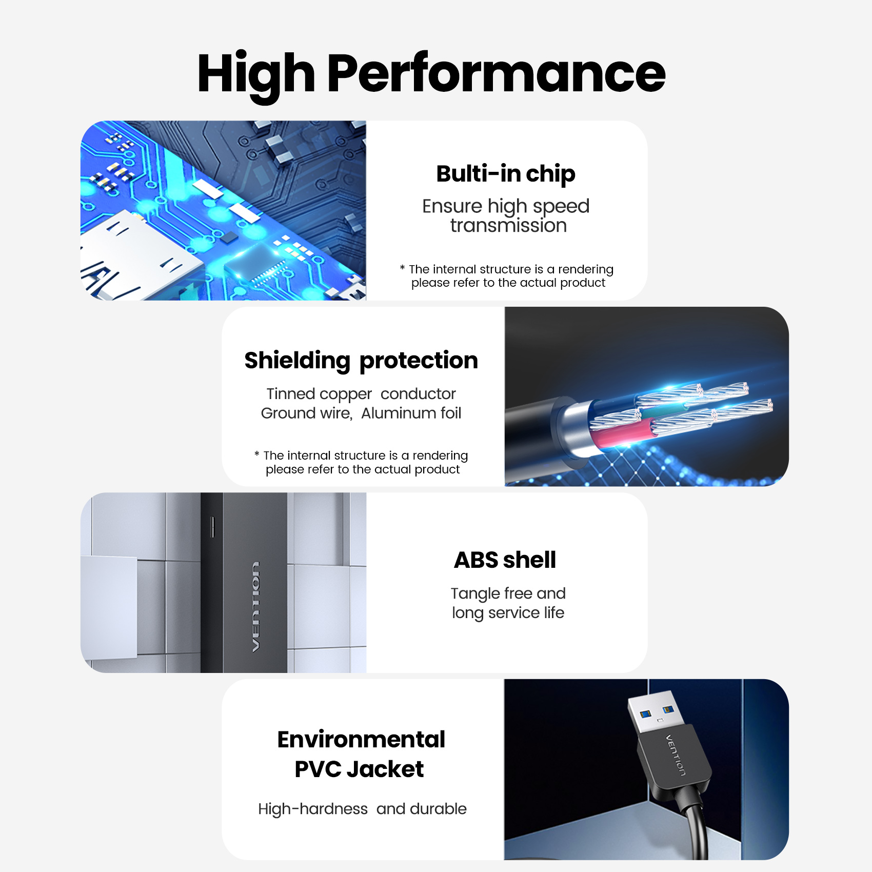 Vention USB Hub Yüksek Hızlı 4 - Mac Laptop Accessories incelemesi ve fiyatı