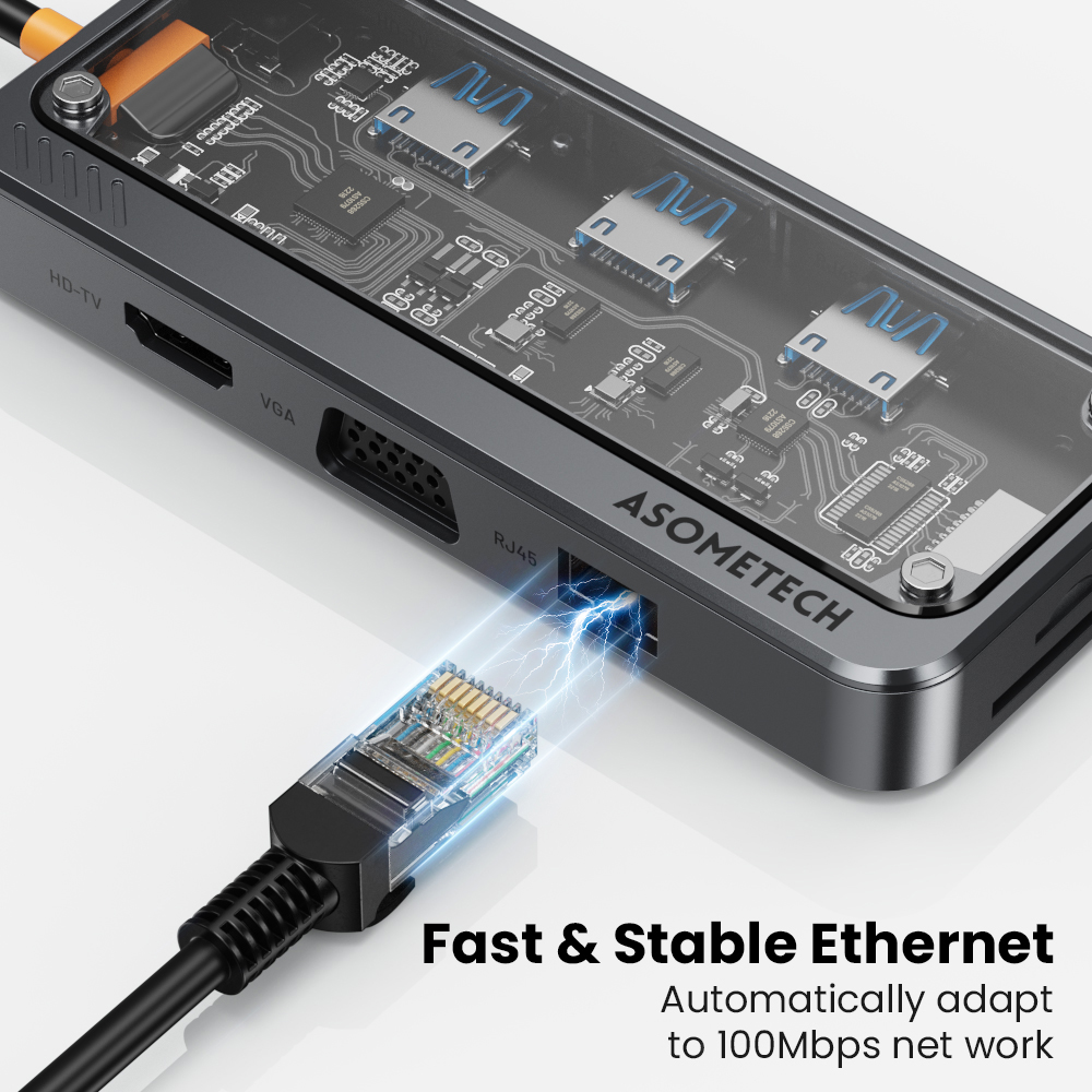 10 In 1 Hub Usb 3.0 Tip C HDMI - Mac Laptop Accessories incelemesi ve fiyatı